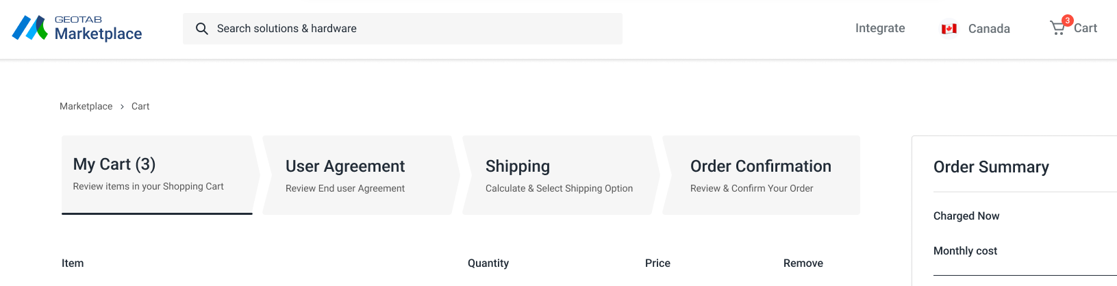 Order Now shopping checkout steps showing the My Cart, User Agreement, Shipping, and Order Confirmation steps.